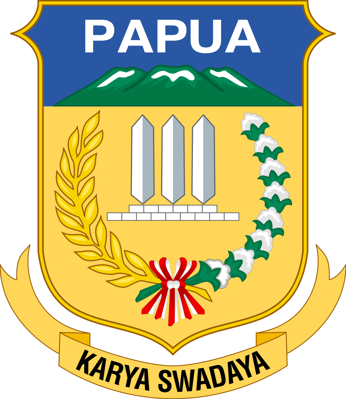 Logo PAPUA